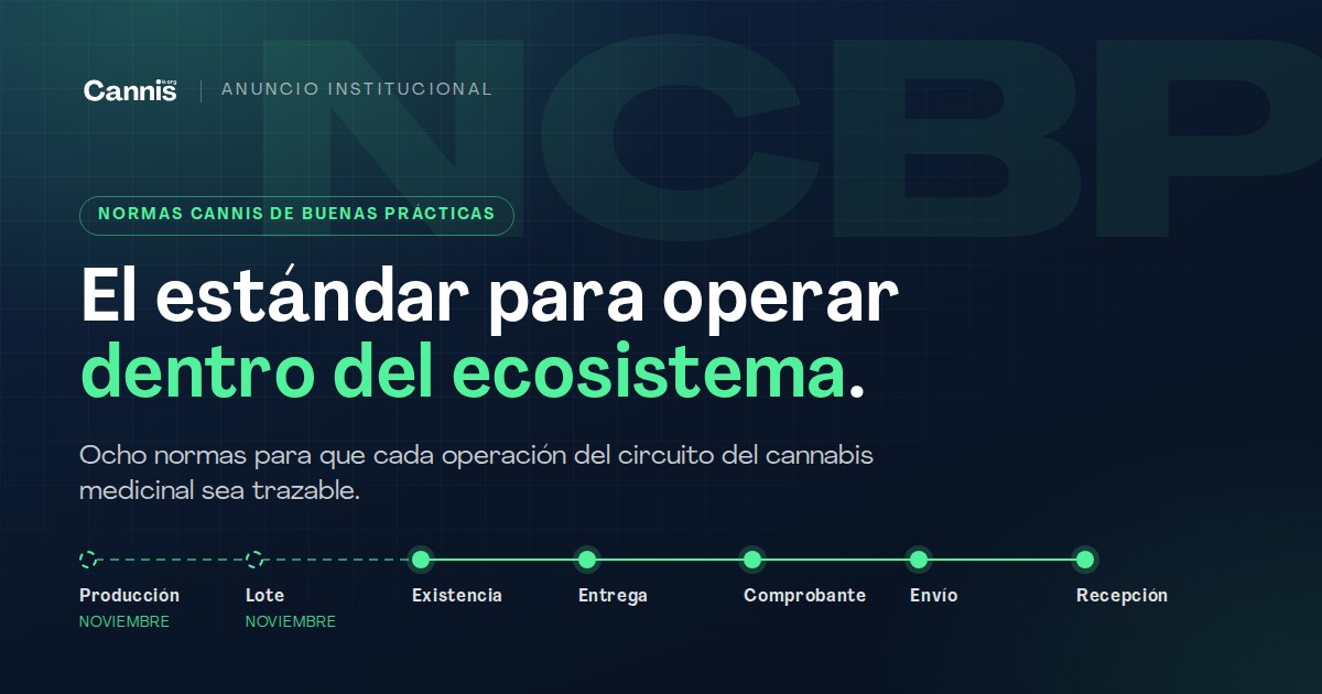 Normas Cannis de Buenas Prácticas: la cadena de trazabilidad de Cannis, de la producción a la recepción en destino.
